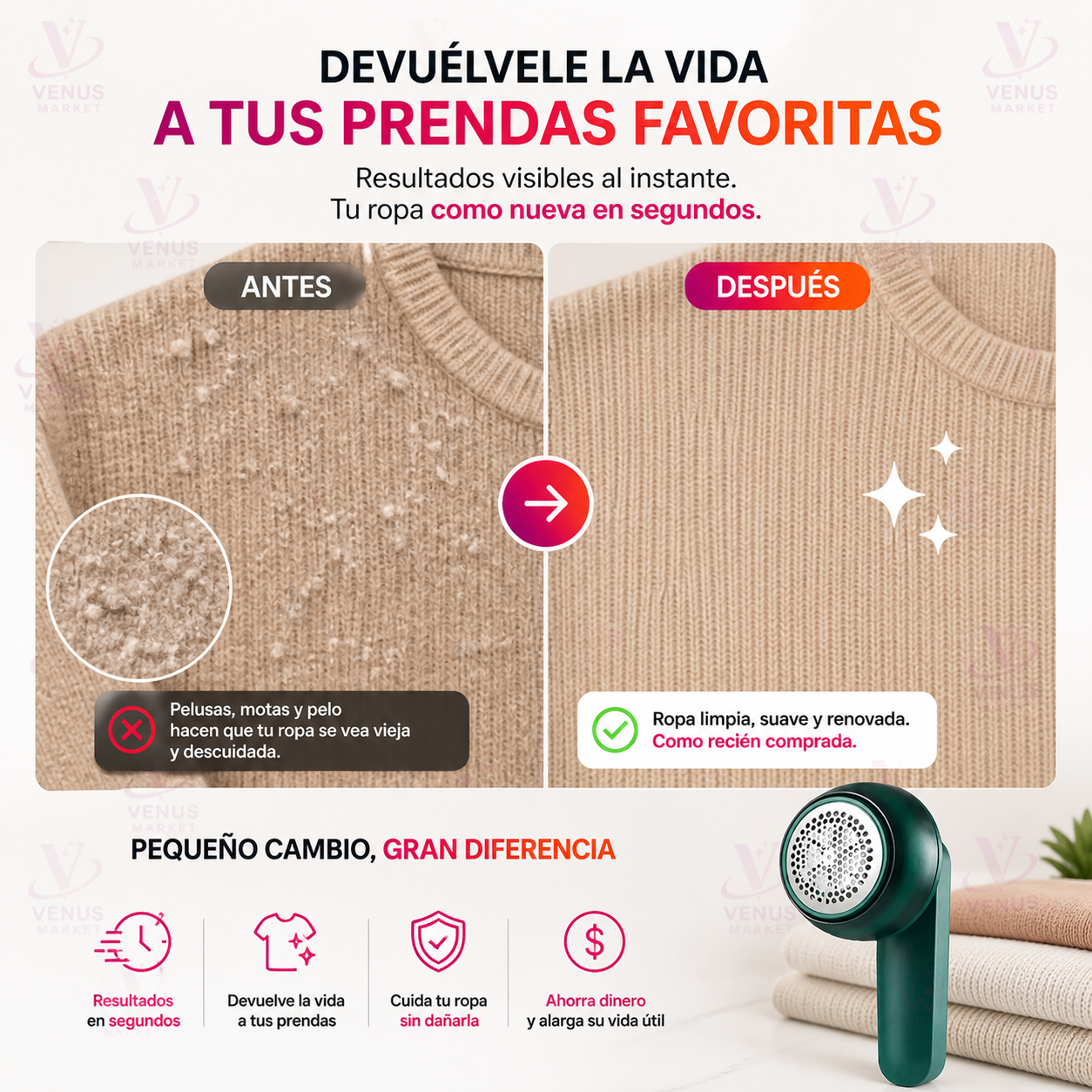 ReNew™ - Quita Pelusas Recargable
