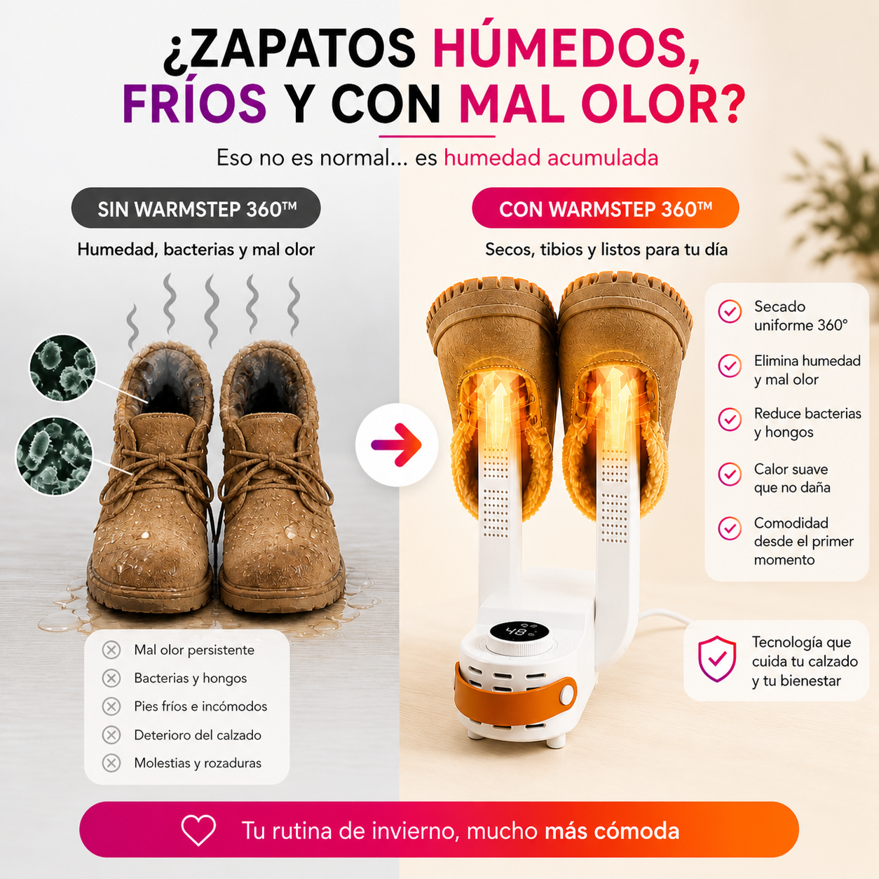 WarmStep 360™ - Secador y Esterilizador de Zapatos